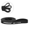 Power (Agility) Band (fitness loop / resistance band), 34 mm - SPRINGOS