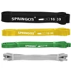 Power (Agility) Band (Fitness Loop / Resistance Band) Set - SPRINGOS