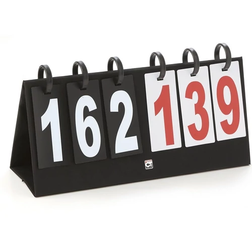 Scoreboard TREMBLAY AR013